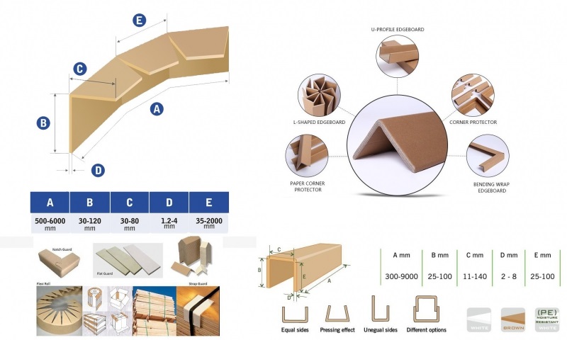 Thanh nẹp g&oacute;c giấy 